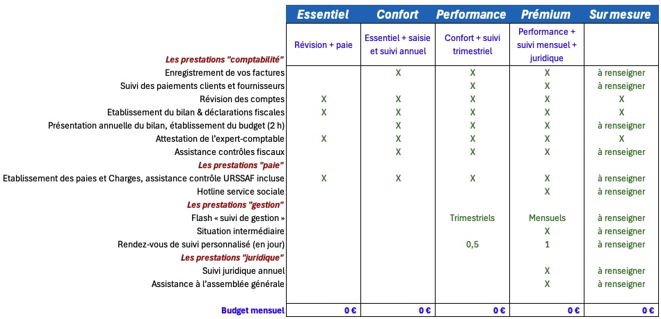 proposition tarifaire expert comptable proposition tarifaire expert comptable