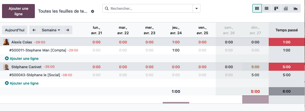saisie des temps saisie des temps